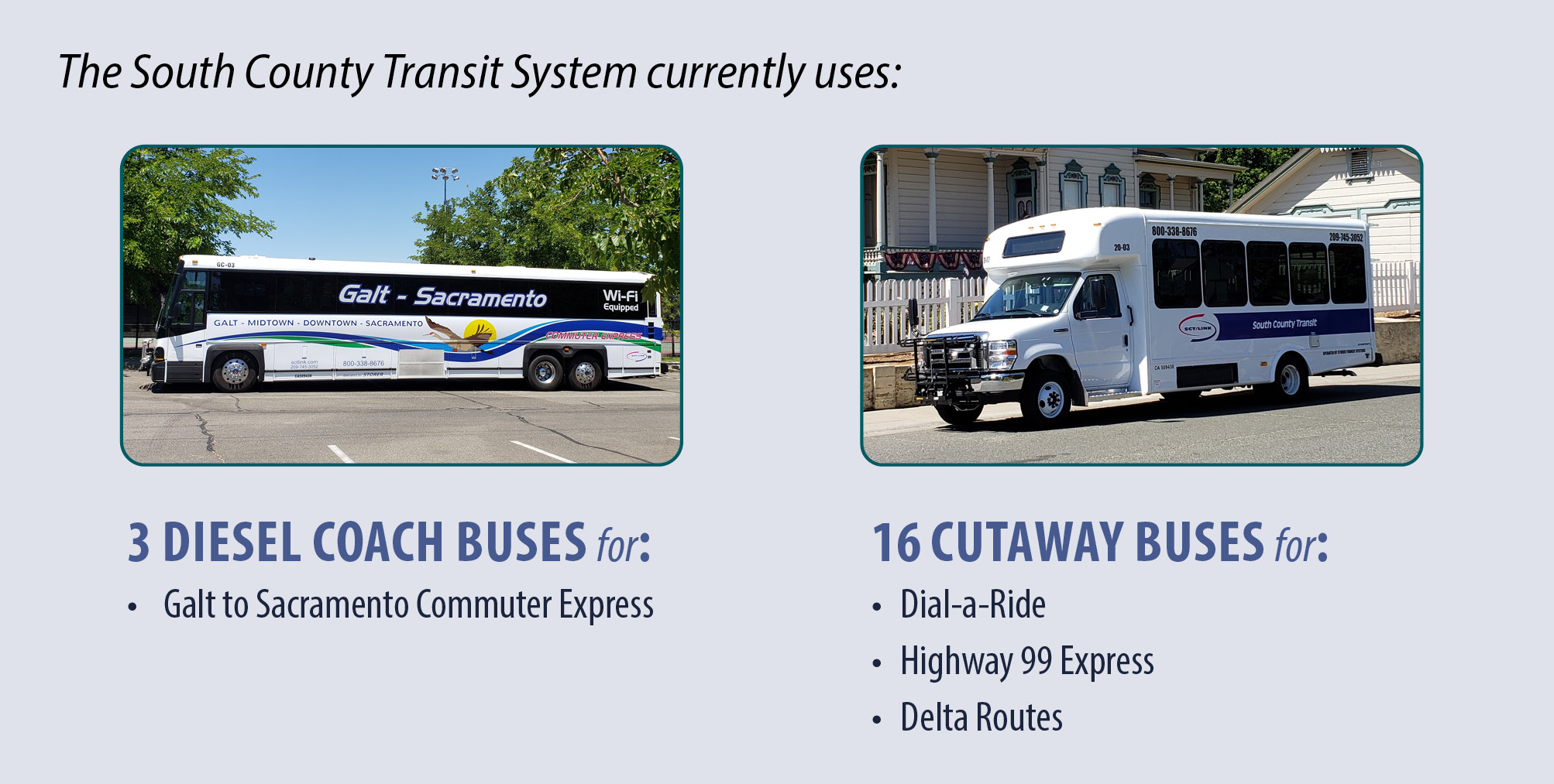 Two commuter buses. 1. Diesel Coach Bus 1. Smaller Cutaway Bus